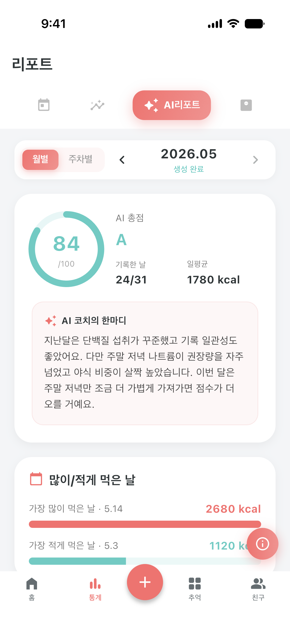 주간·월간 AI 리포트